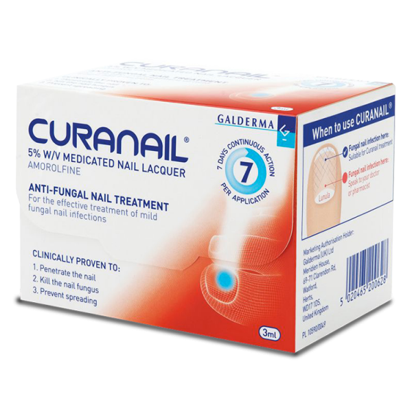 curanail